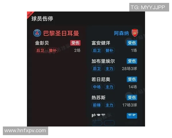 足总杯激战阿森纳与巴黎圣日耳曼握手言和乌龙球引发转会传闻热潮